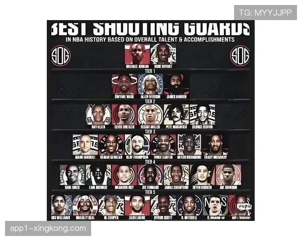 NBA全球化战略升级：球员流动与市场拓展的新机遇